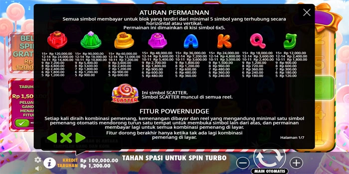 Simbol-dan-Nilai-Pembayaran-Slot-Sweet-PowerNudge